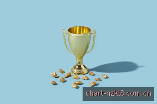 新西兰快乐8遗漏走势全景图